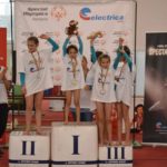 CSEI Alexandru Rosca Piatra Neamt