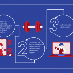 infografic-globalworth-2Asset-RO